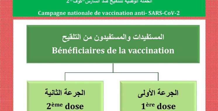 05.9.21.COVID-19_Page_1