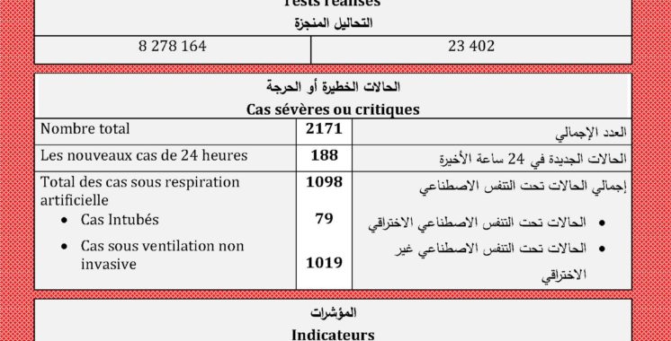 05.9.21.COVID-19_Page_2