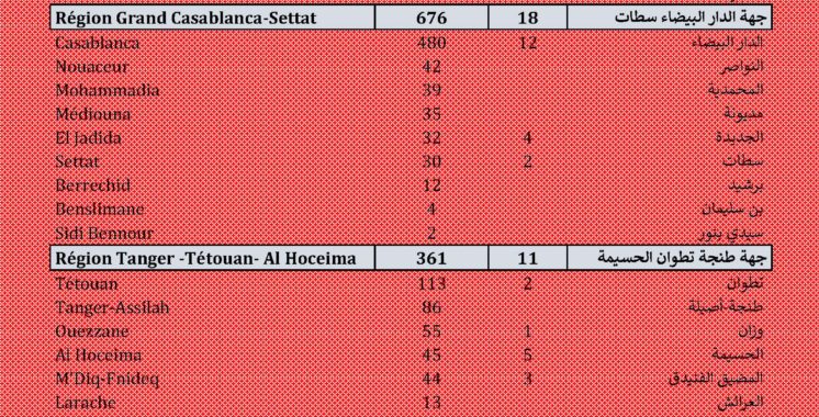 05.9.21.COVID-19_Page_3