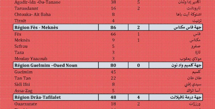 05.9.21.COVID-19_Page_4