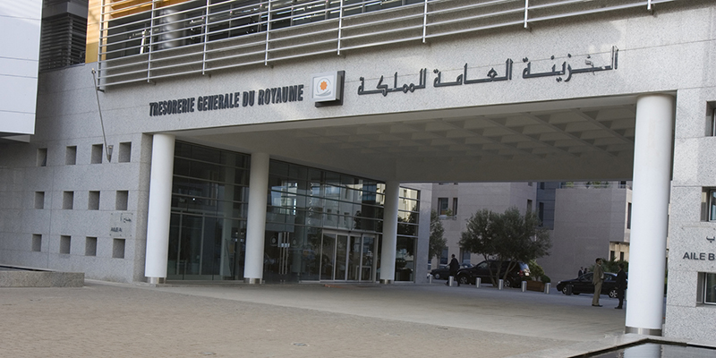 TGR : 6,27 milliards de DH d’excédent budgétaire à fin mars